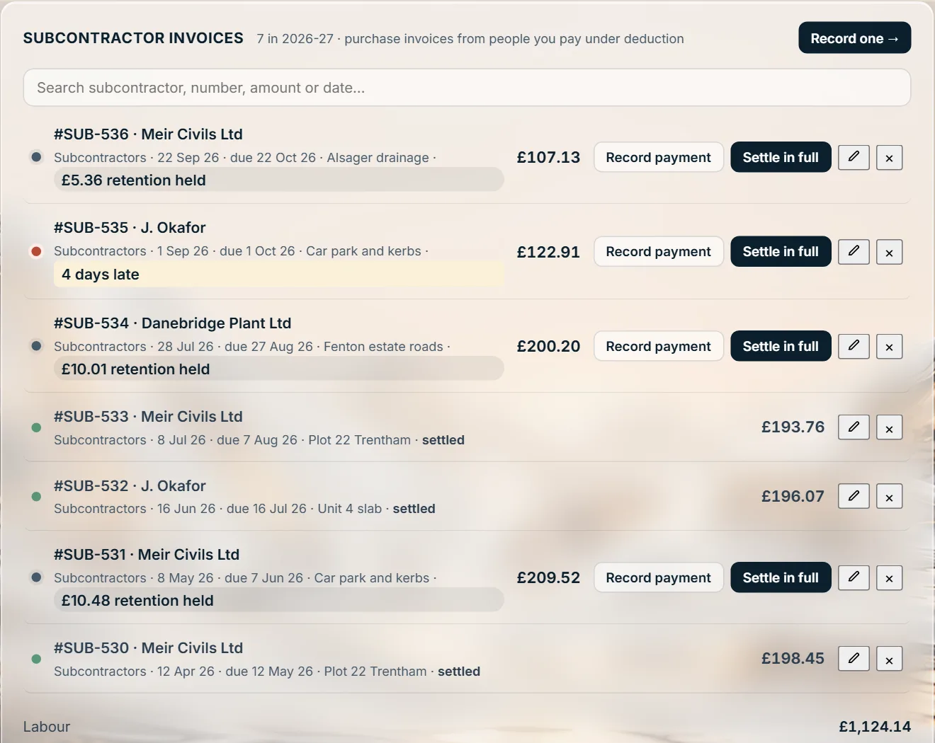 Subcontractor invoices: each with the subcontractor, the job, the due date, any retention held and whether it is settled