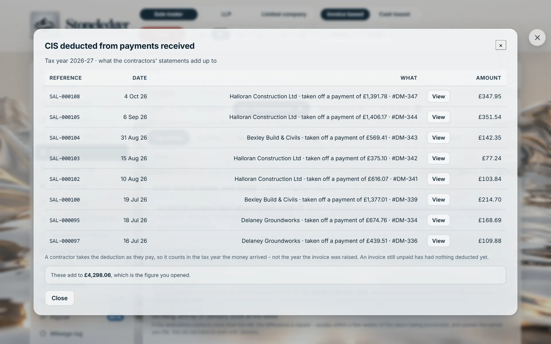 Every payment the CIS came off, adding back to the figure that was clicked