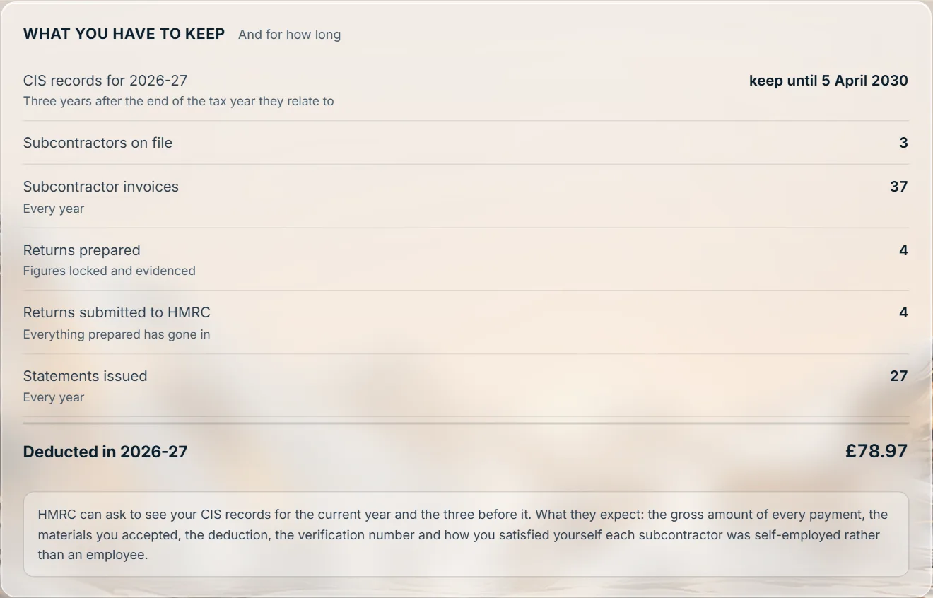Stoneledger's CIS records screen: what has to be kept, how long for, and the date it can be disposed of