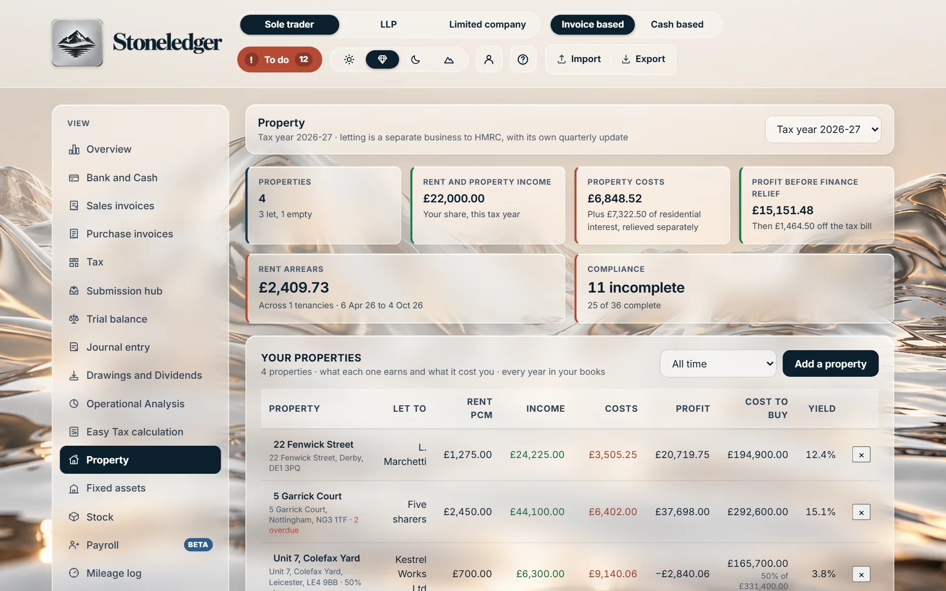 The Property screen, each property's figures a button