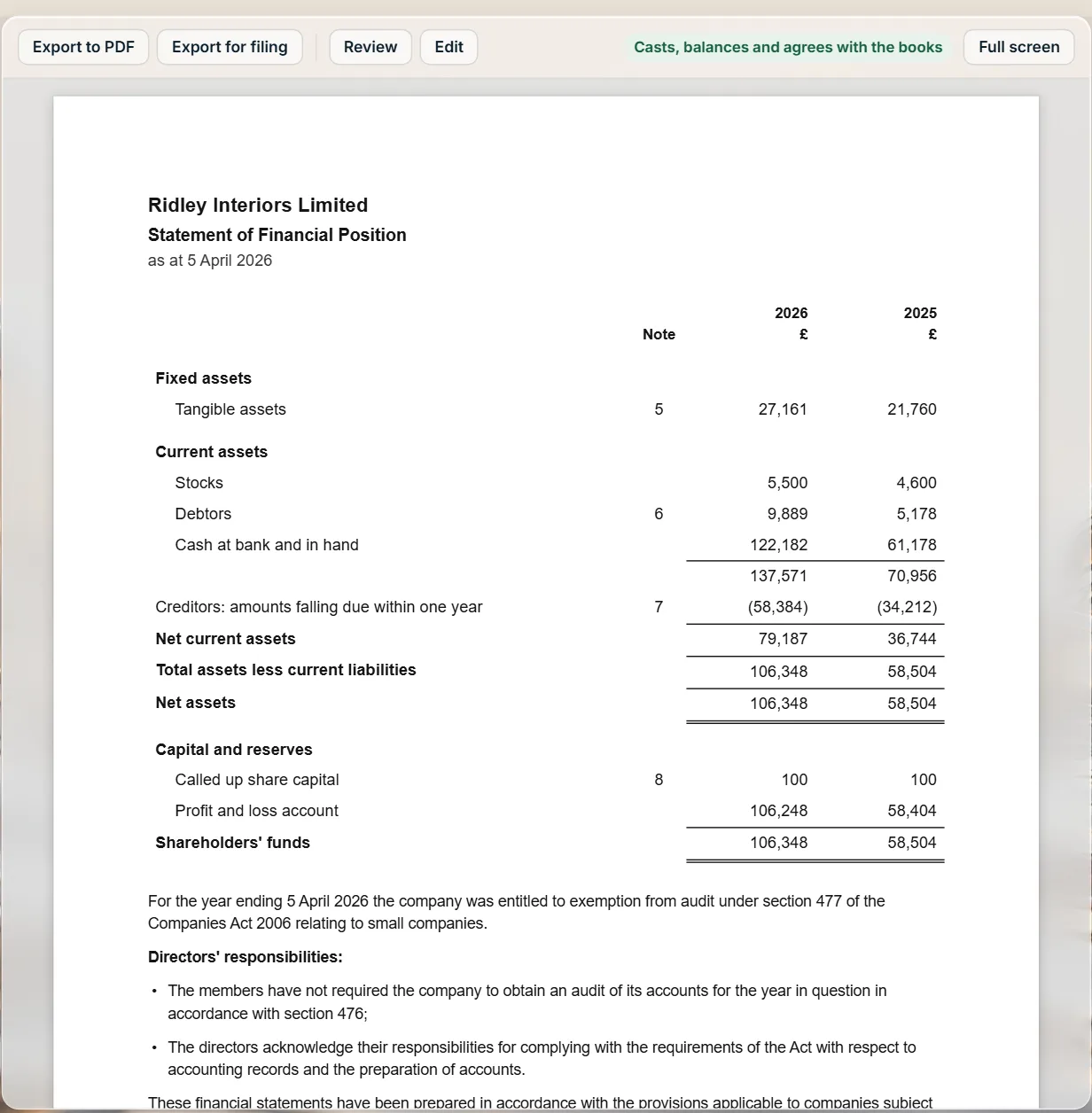 A balance sheet with the statutory statements above the signature