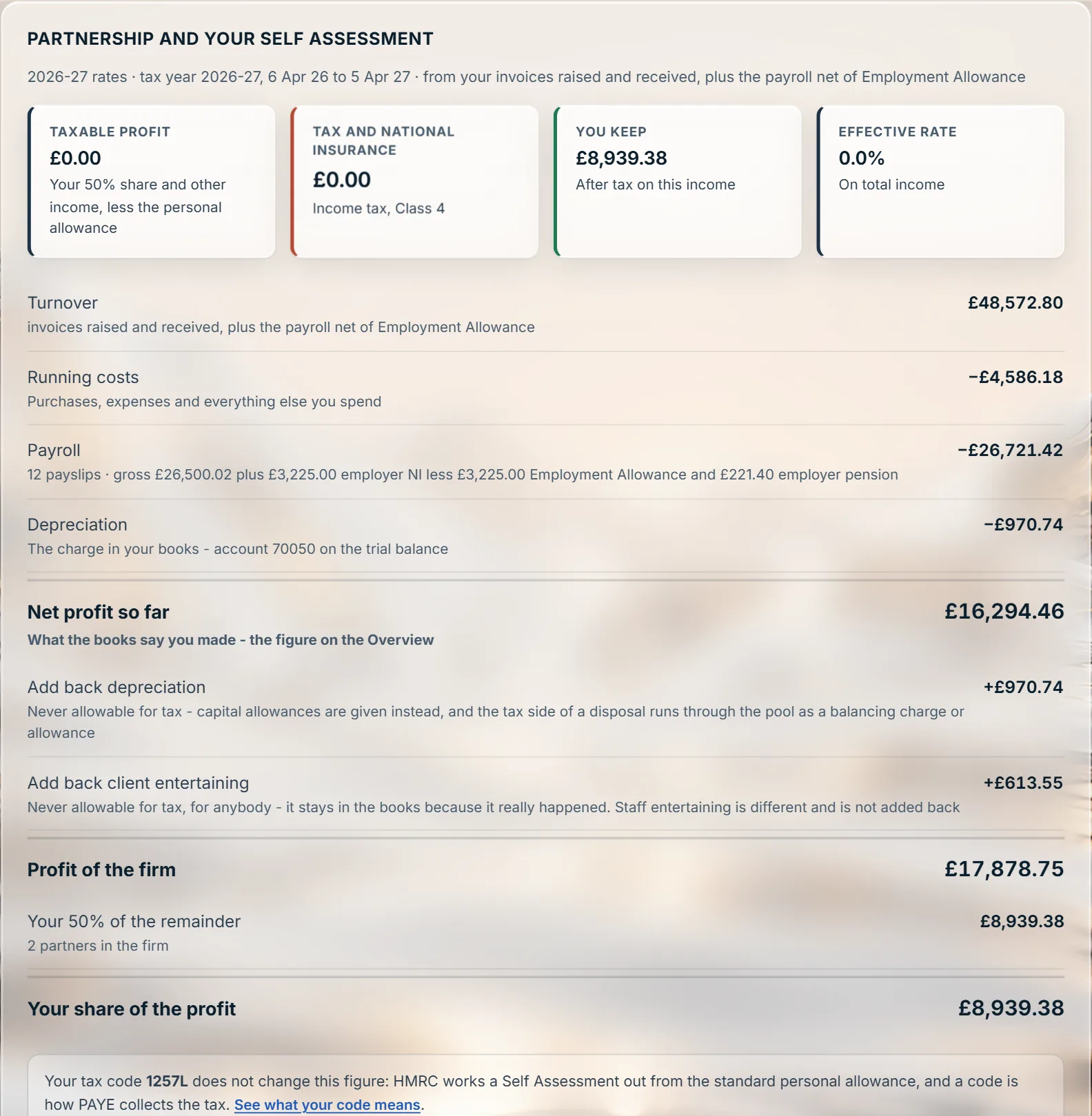 A member's Self Assessment on their share of the LLP's profit