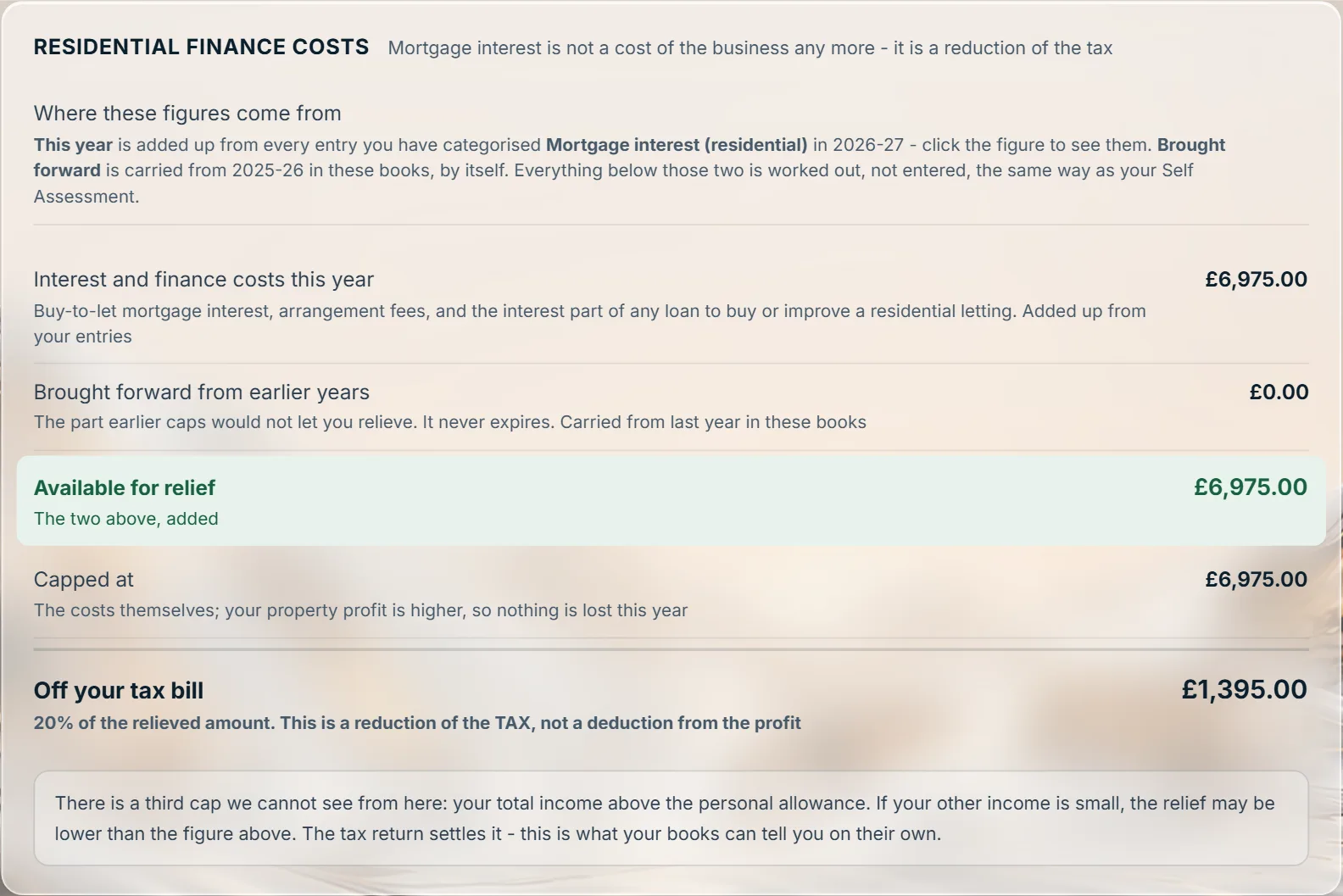Mortgage interest, the way HMRC treats it: a Stoneledger screen, showing the sole trader sample book