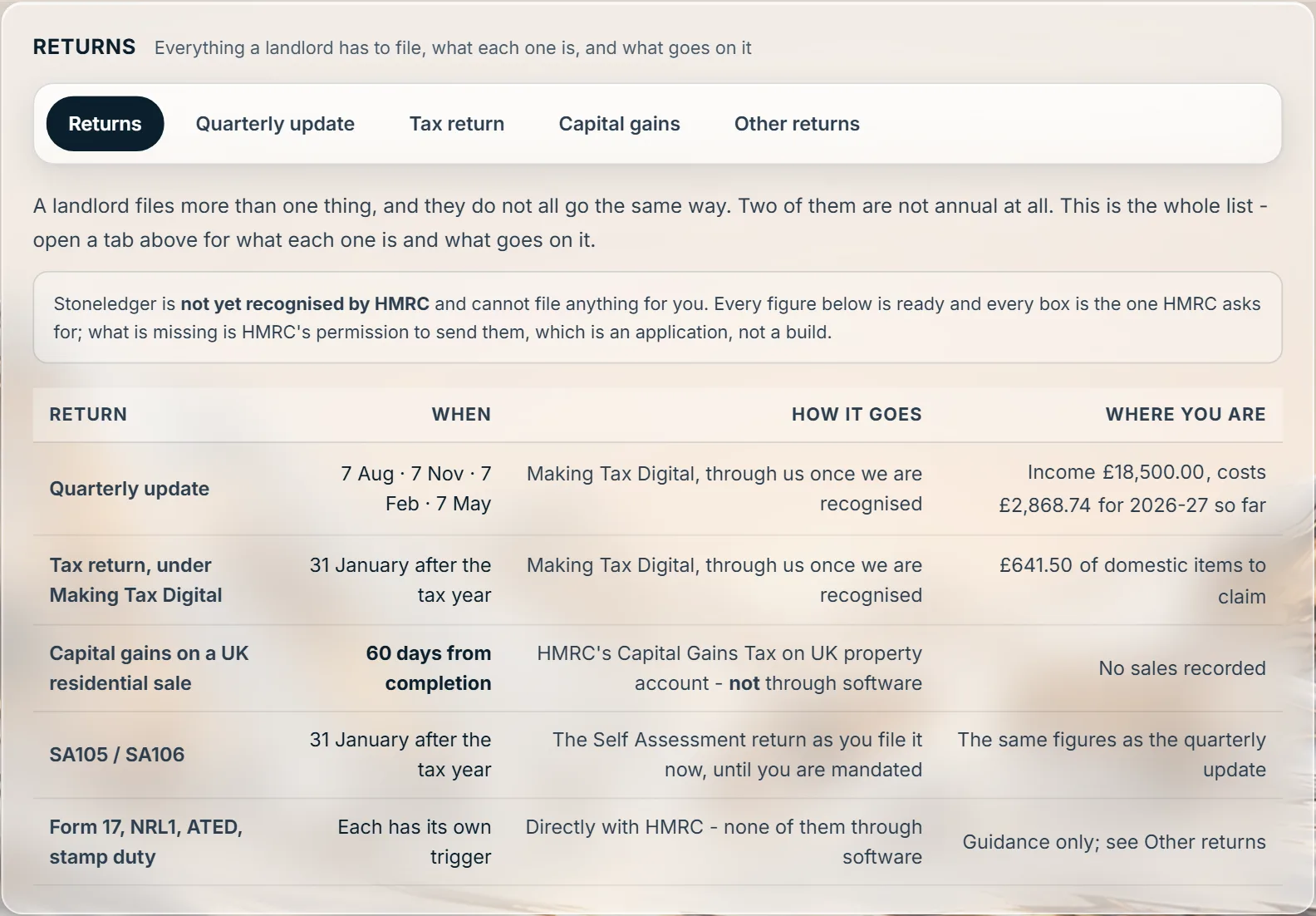 Every return a landlord has to make: a Stoneledger screen, showing the sole trader sample book