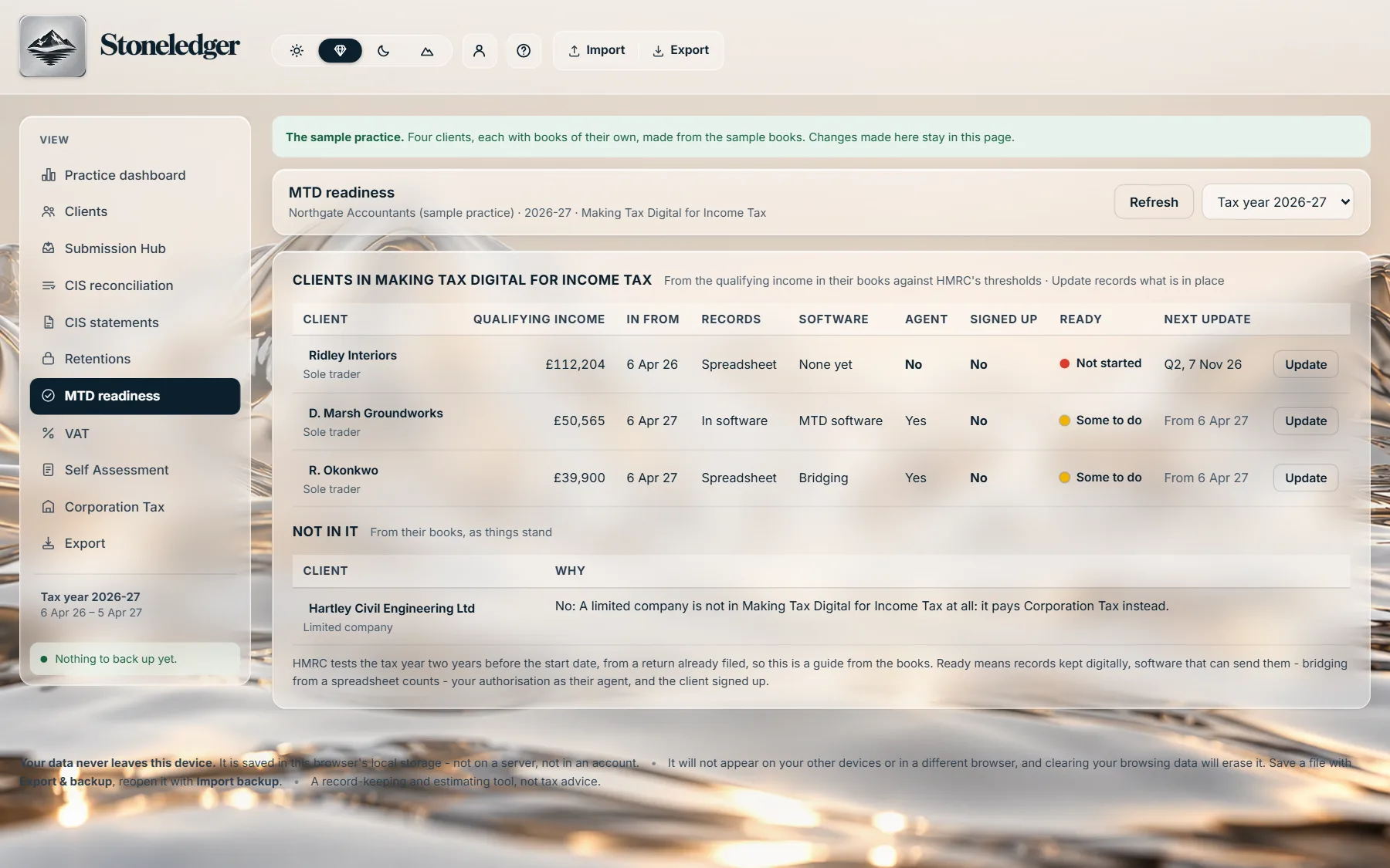 MTD readiness, client by client