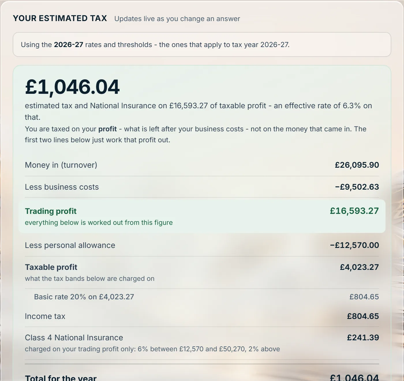 The tax calculation, in plain steps: income, costs, the profit, and the Income Tax and National Insurance on it
