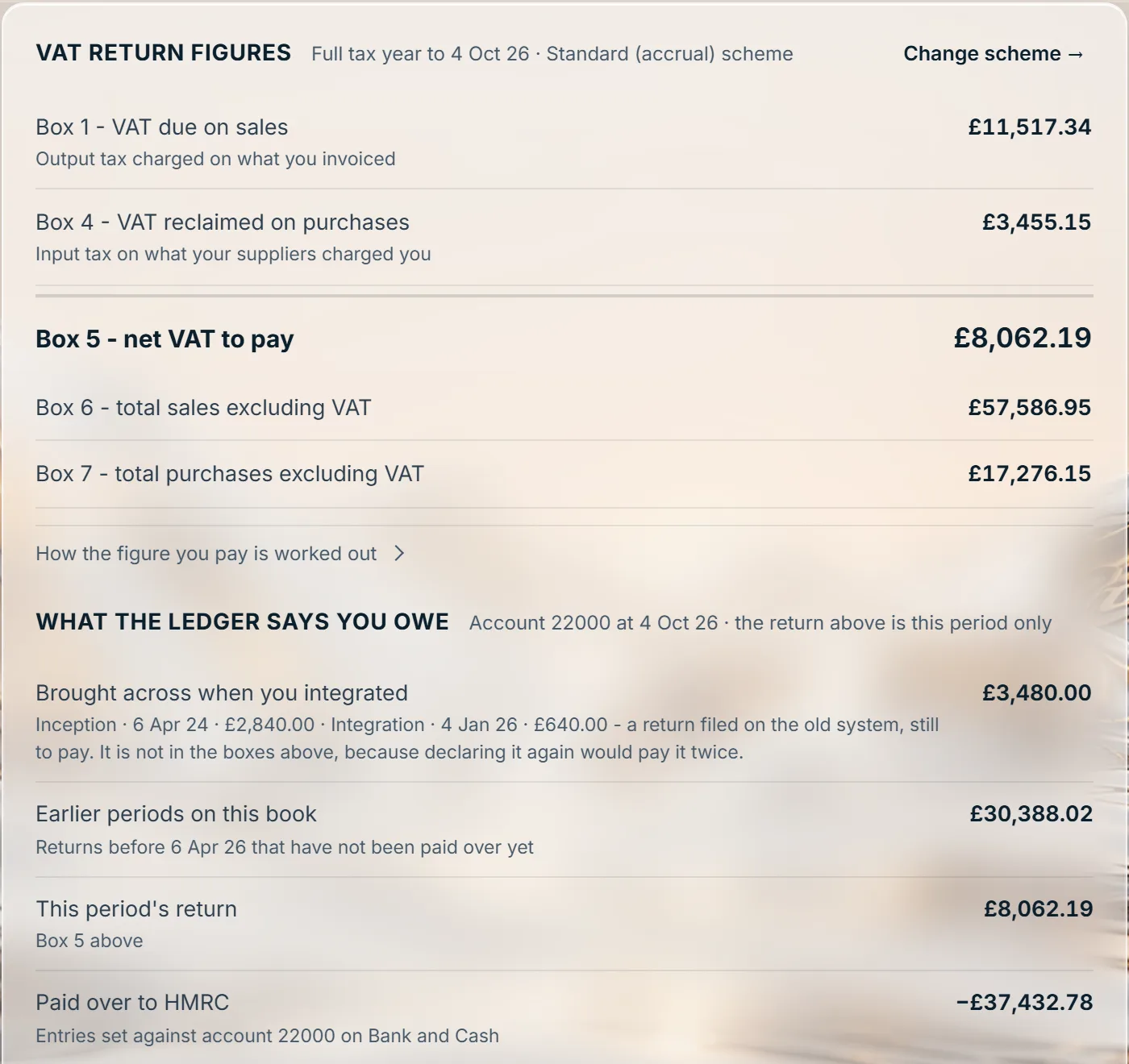 Stoneledger's VAT return: the nine boxes, worked out from the business's own records